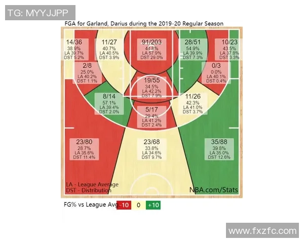 弗罗拉与法兰克福实力对比分析及比赛前景展望