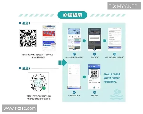@所有人，这份秋冬时节游水安全tips请查收！